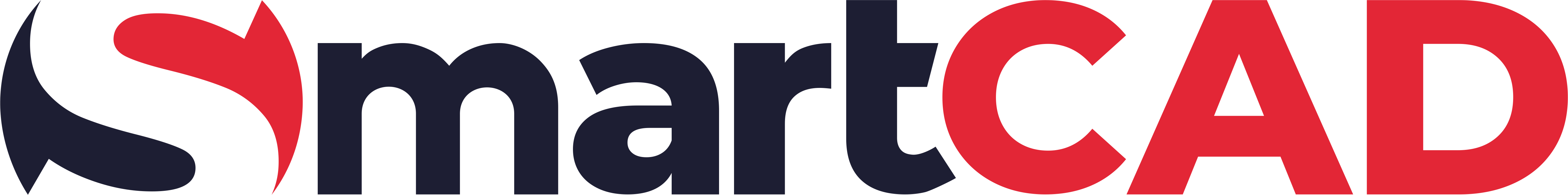SmartCAD